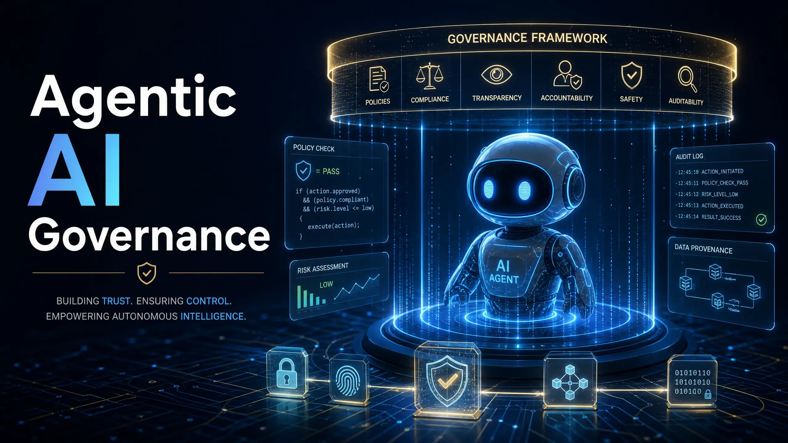 Agentic AI Governance Enterprise Readiness