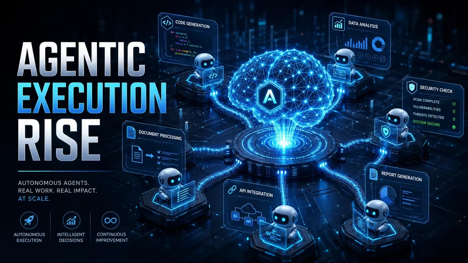 Agentic Execution Rise