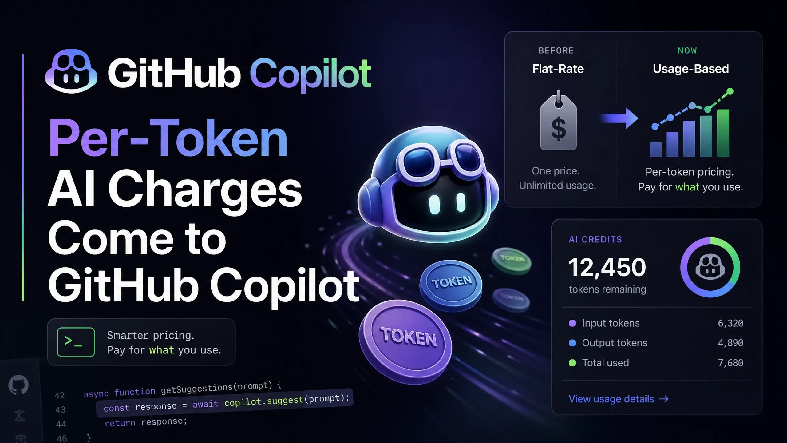 GitHub Copilot Token Charges
