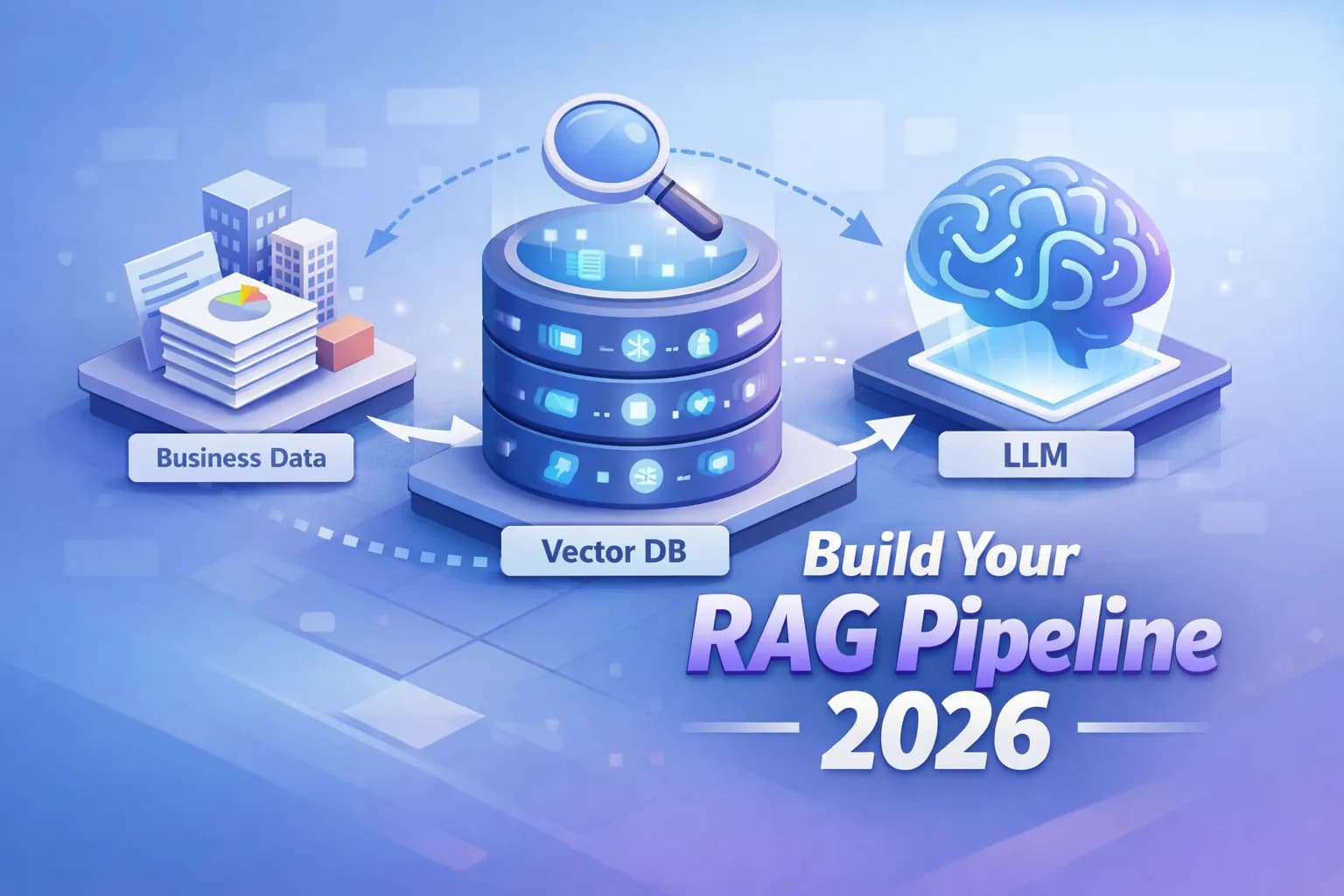 Build RAG Pipeline