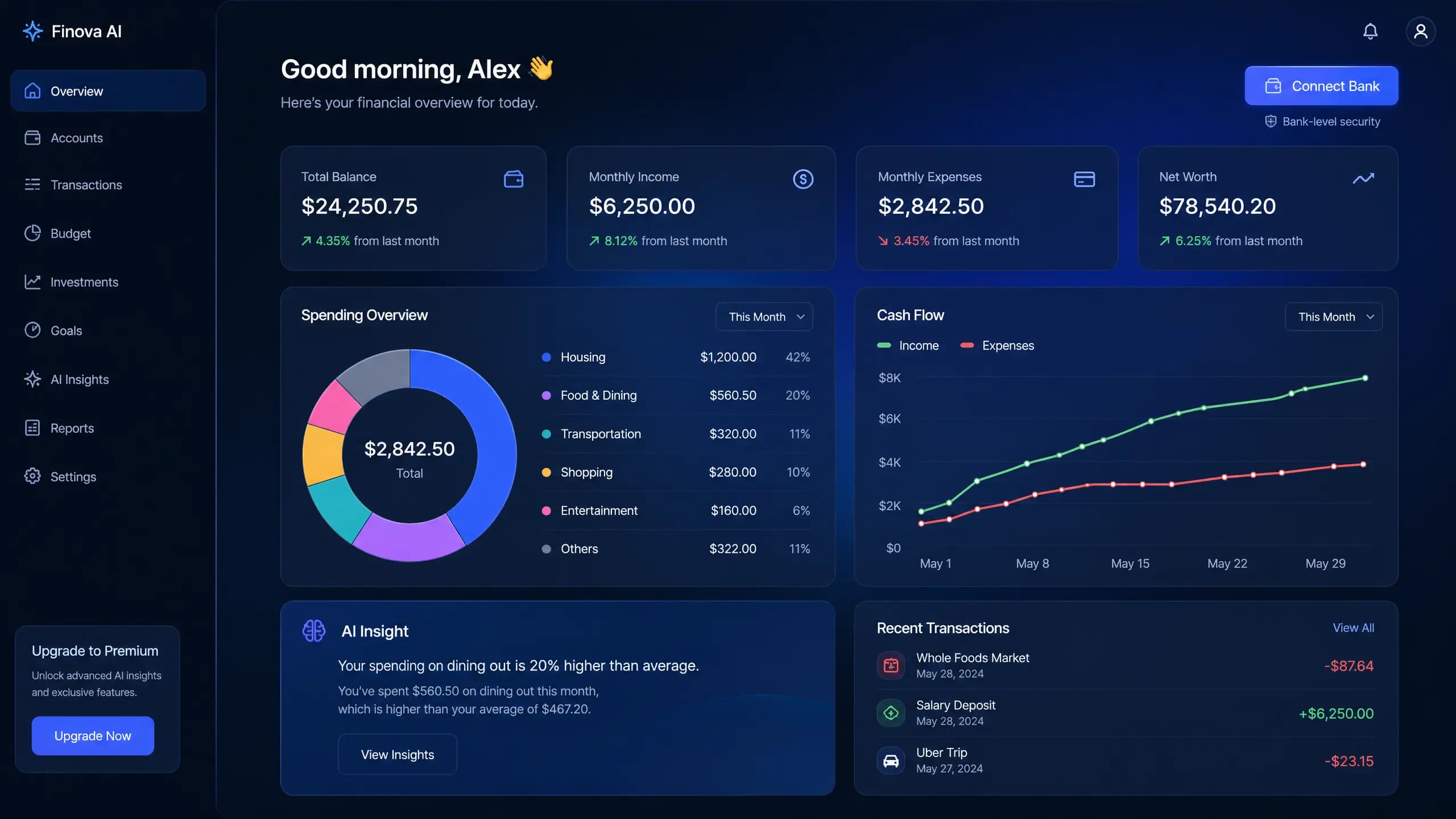 OpenAI ChatGPT Personal Finance