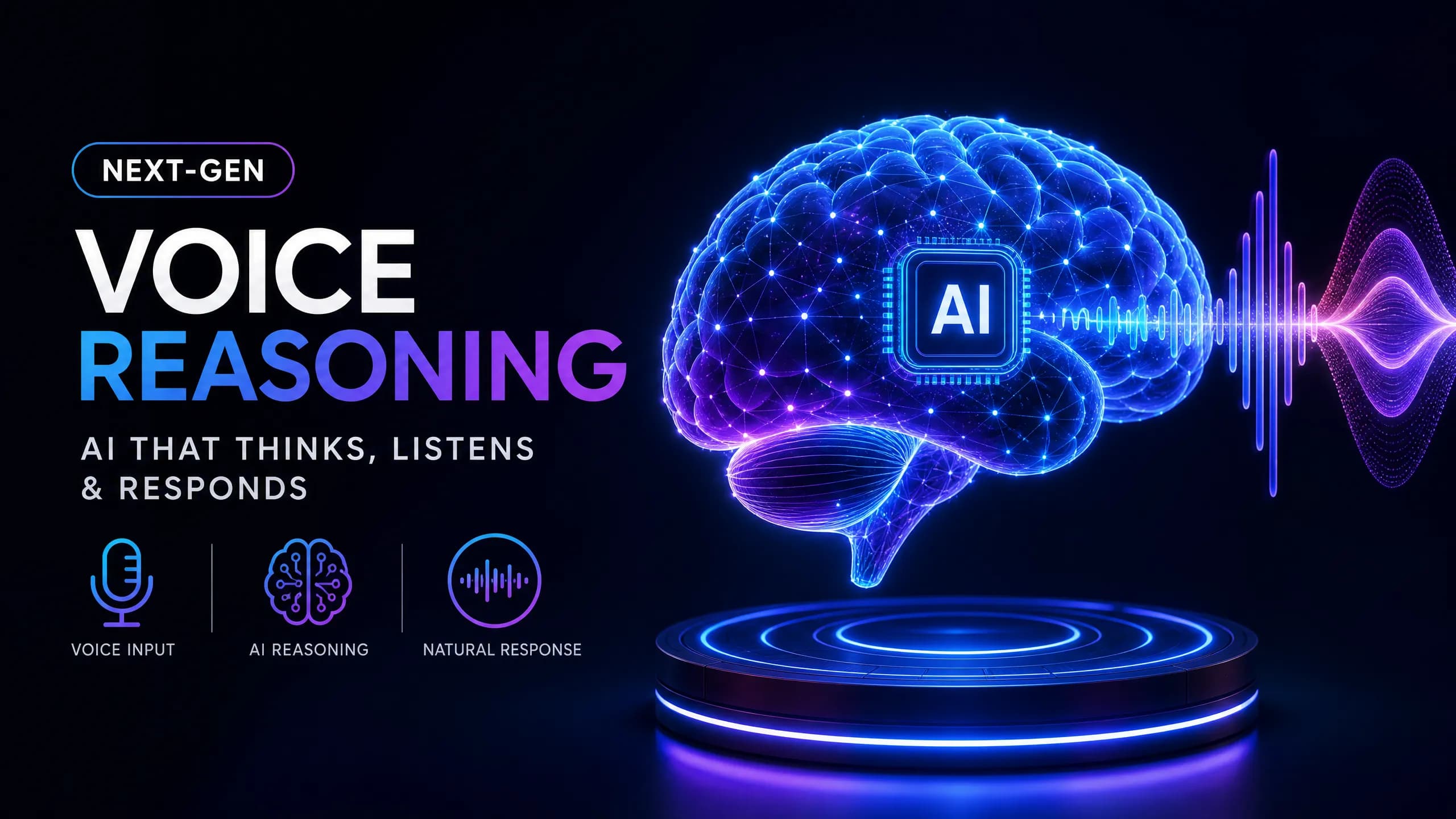 OpenAI Voice Agents Reasoning