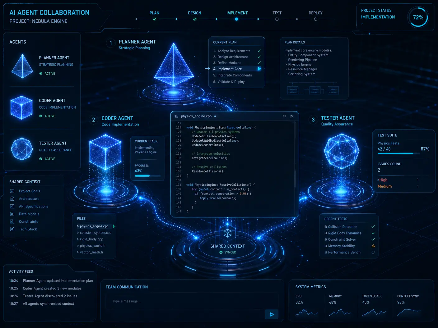Agentic Execution Concept 1