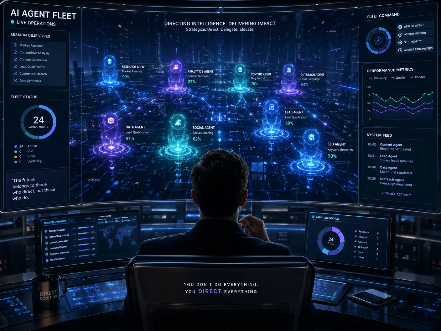 Agentic Execution Concept 3