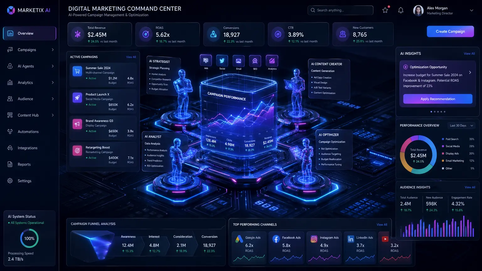 Agentic AI Command Center