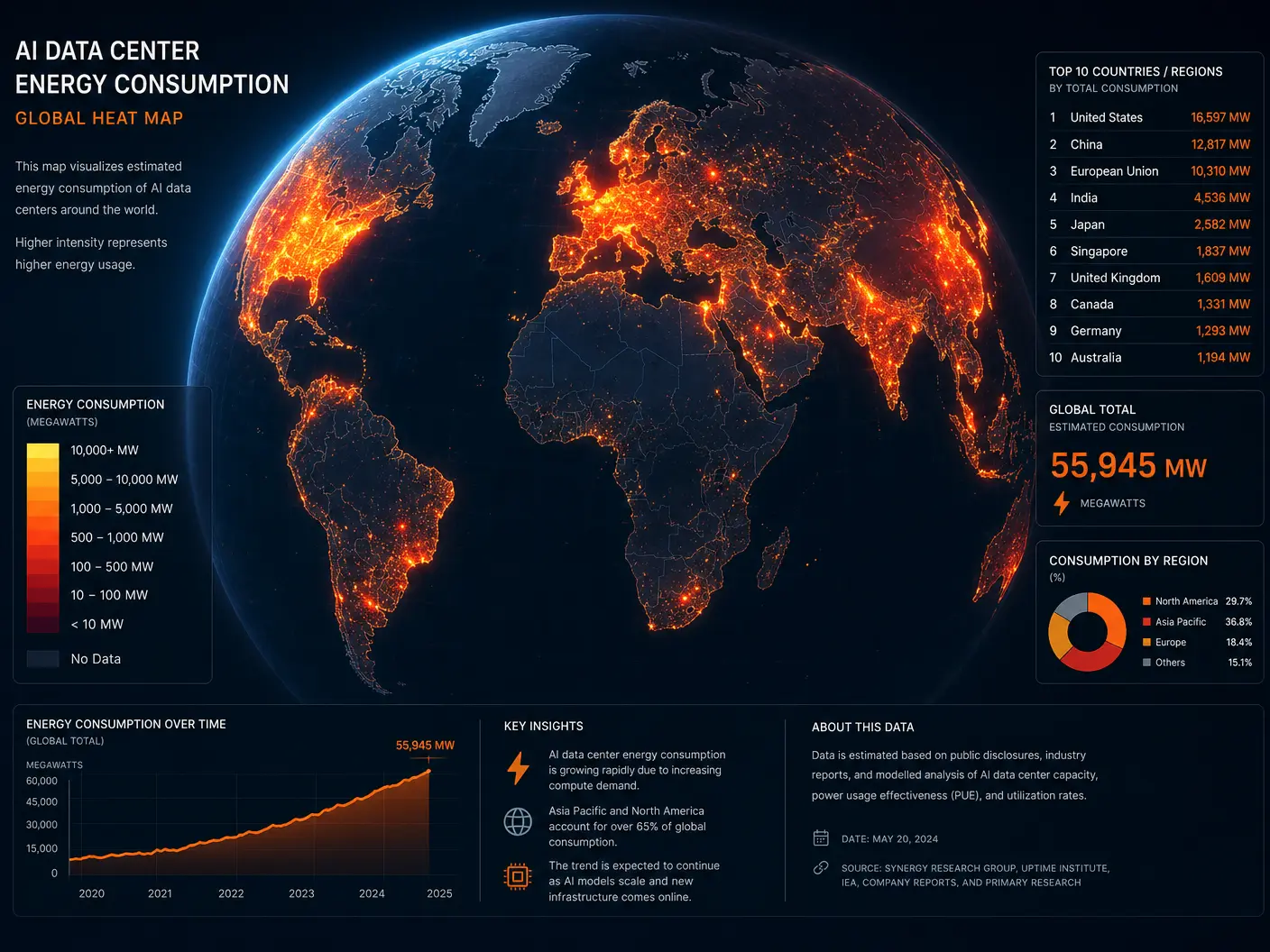 AI Data Center Energy Consumption Global Heat Map