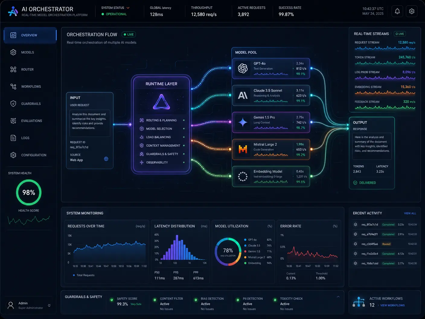 AI Runtime Concept 2