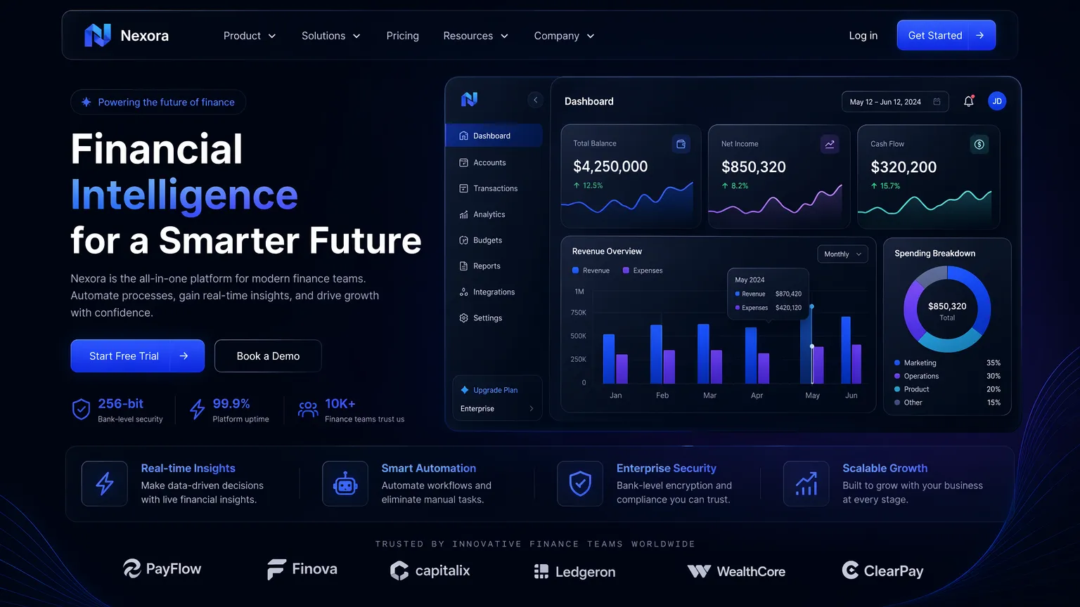 Fintech Dashboard designed in Claude Design