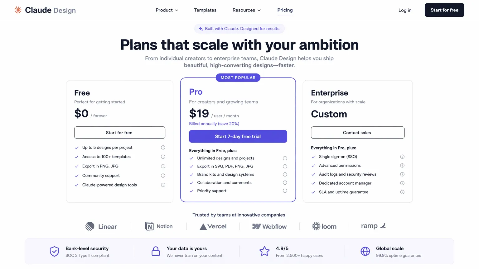 SaaS Pricing Page