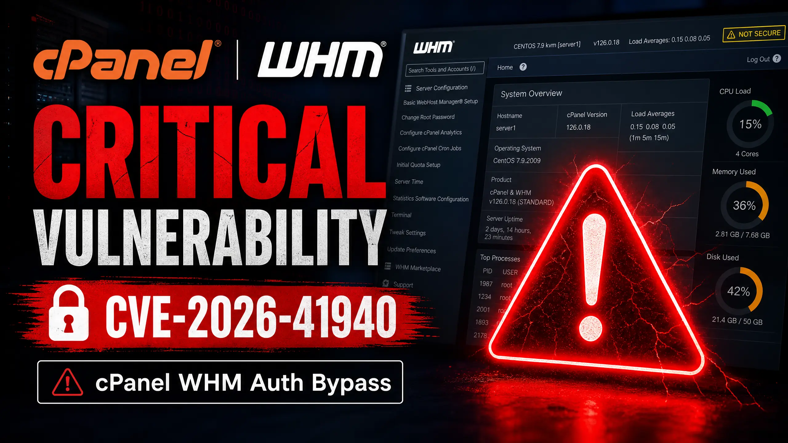 Thumbnail for cPanel WHM Auth Bypass