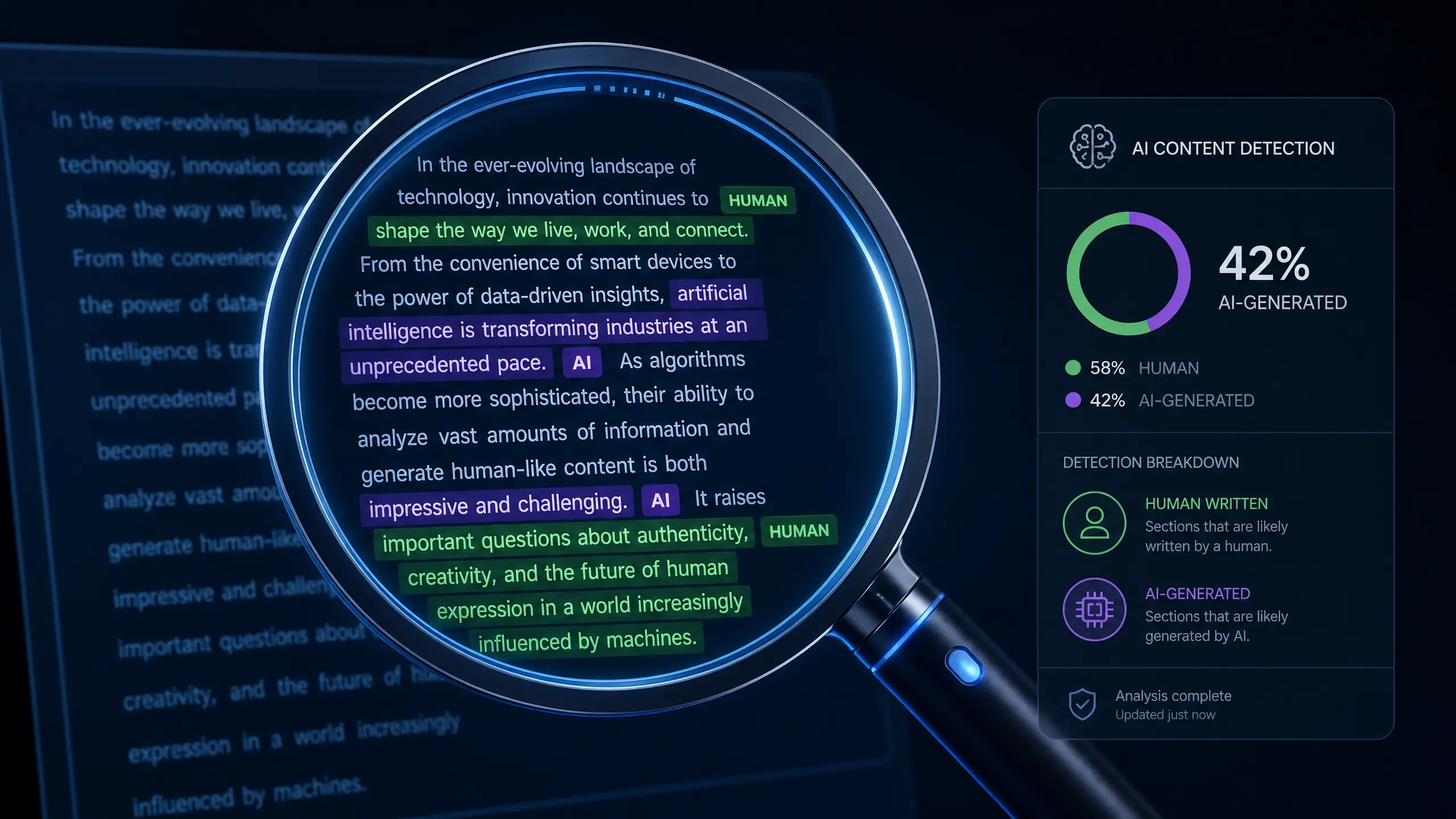 AI Content Detection